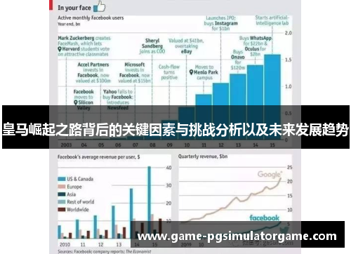 皇马崛起之路背后的关键因素与挑战分析以及未来发展趋势