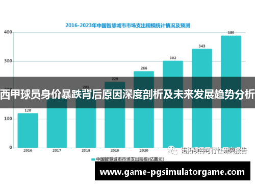 西甲球员身价暴跌背后原因深度剖析及未来发展趋势分析