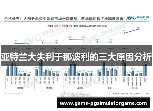 亚特兰大失利于那波利的三大原因分析